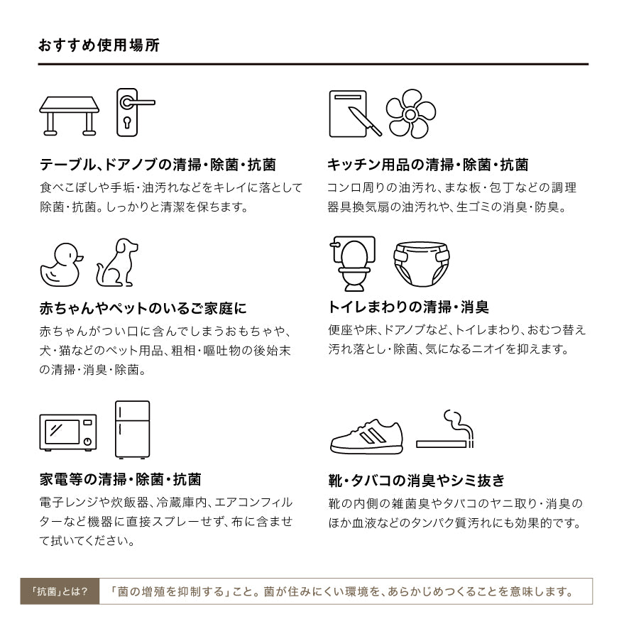 KeepCleanホームケアスプレー(抗菌)500ml